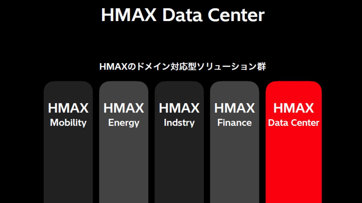 HMAX Data Center