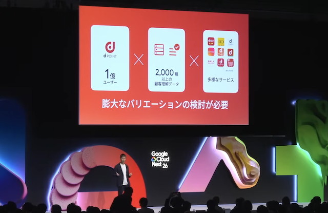 1億を超えるユーザーひとりひとりに最適化したサービスを届けるには、検討すべきバリエーションが膨大すぎて人間の能力では不可能になりつつある