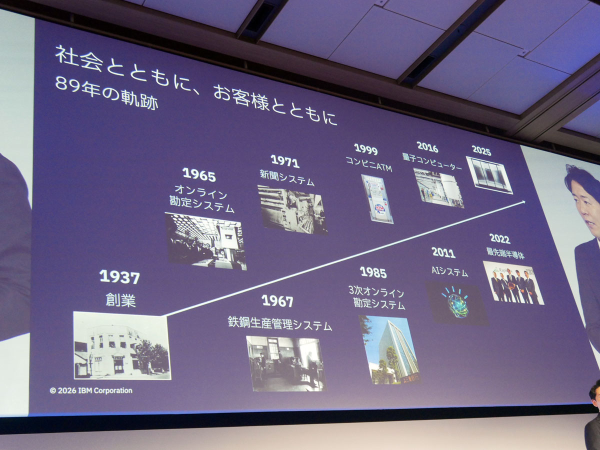 IBM 89年の軌跡