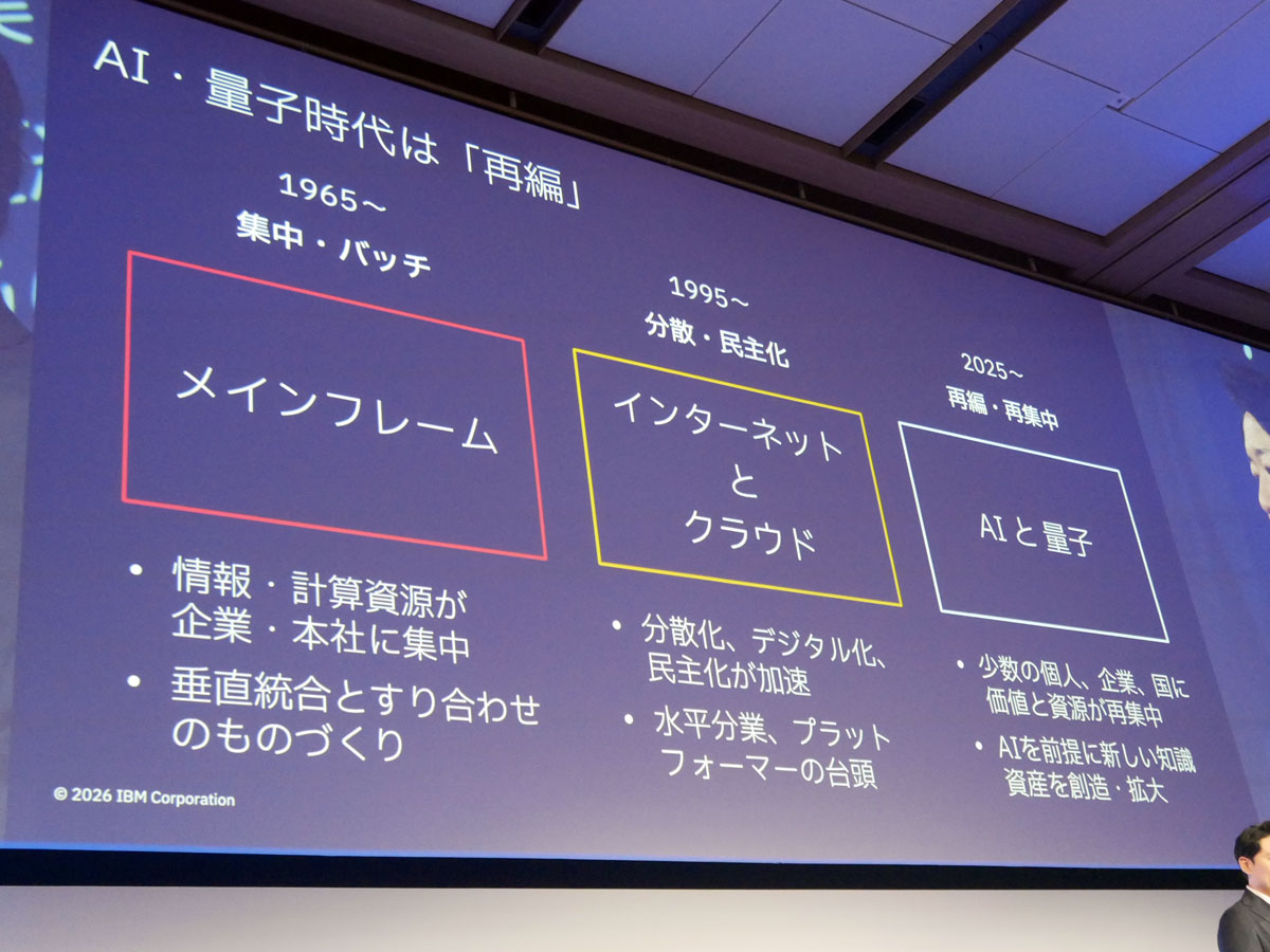 AI・量子時代は「再編」