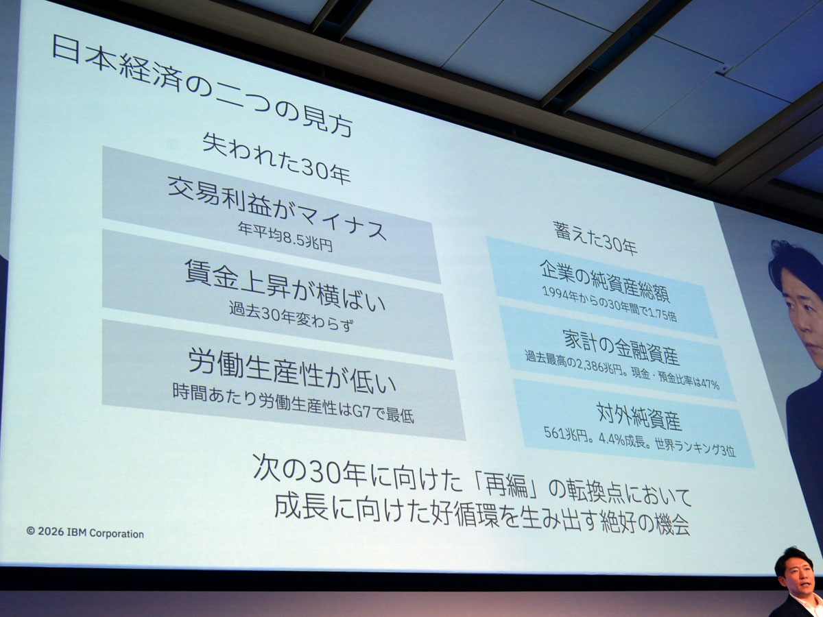 日本経済の二つの見方