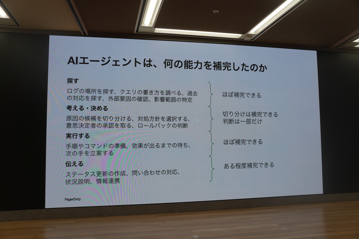 ベテランの能力とAIエージェントによる補完