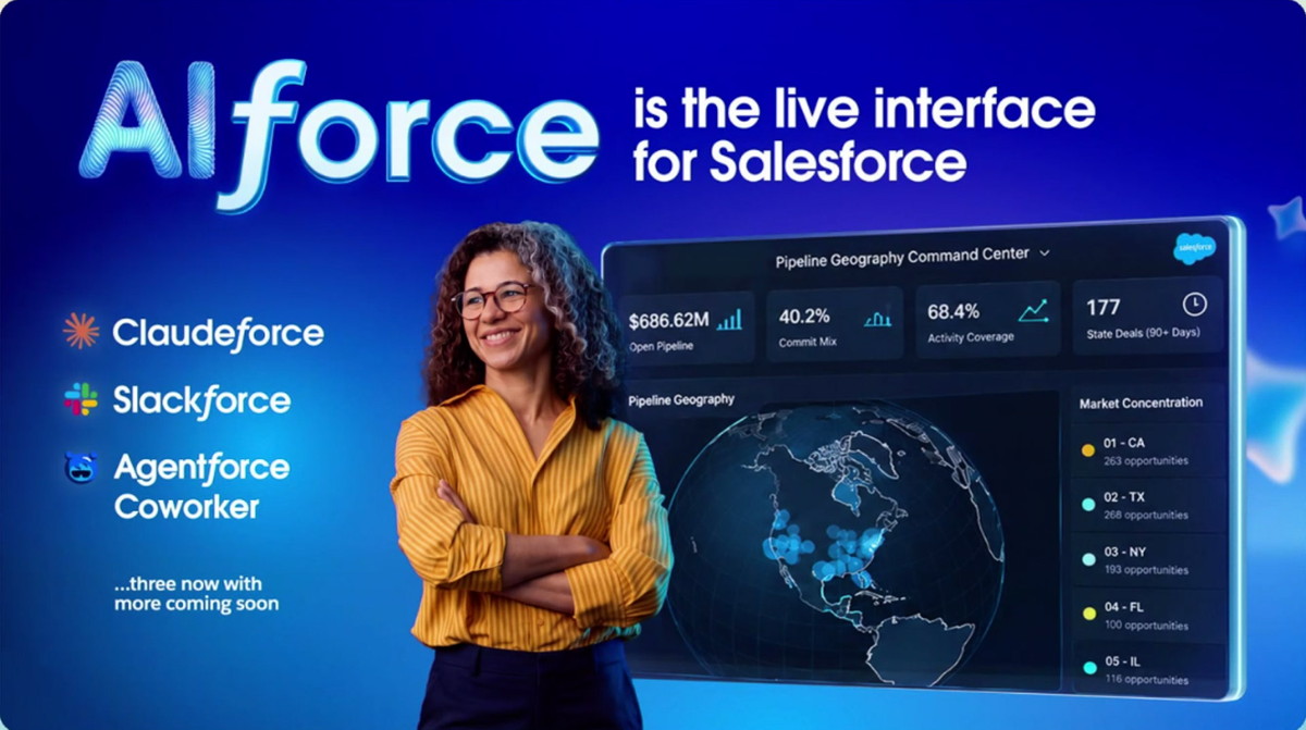 AIforceにはClaudeforce、Slackforce、Agentforce Coworkerが提供される