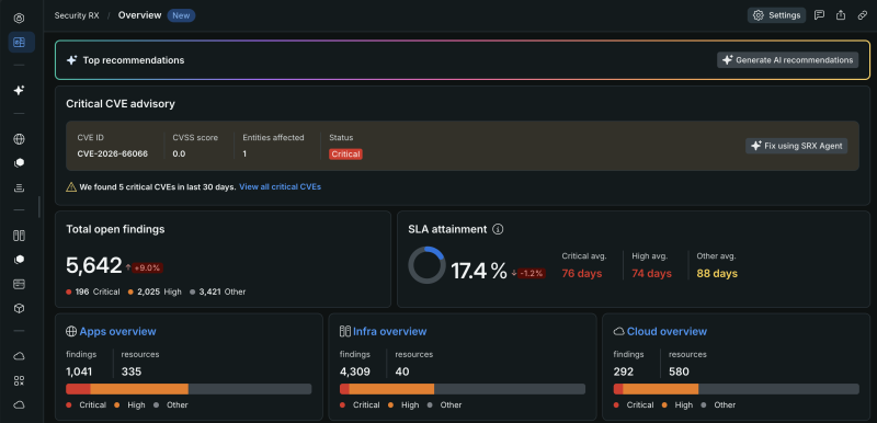 セキュリティ脆弱性管理ソリューション「New Relic Security RX」