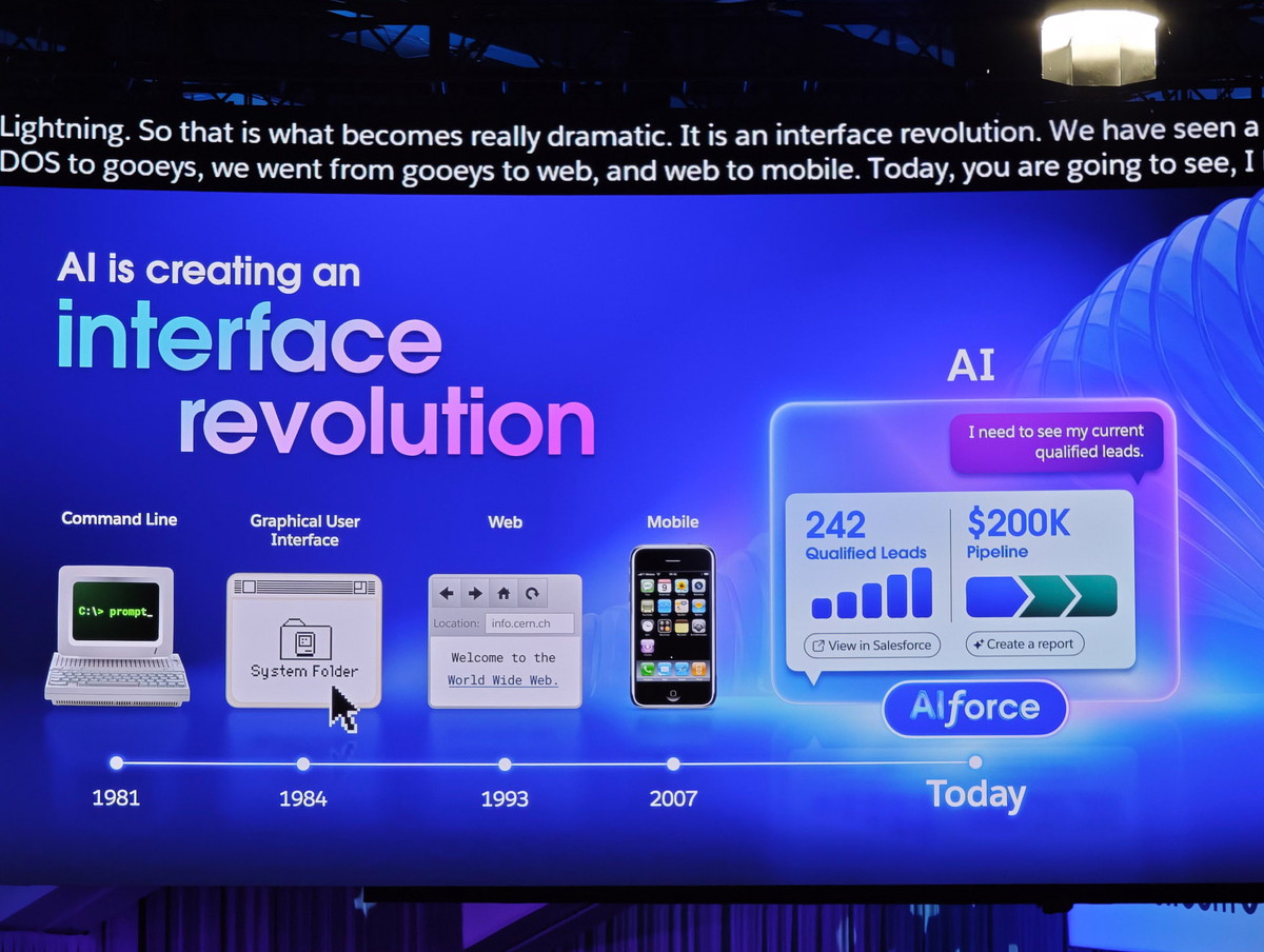 UIのイノベーションの歴史、PCからWebブラウザ、モバイルへと進化し、今はAIに
