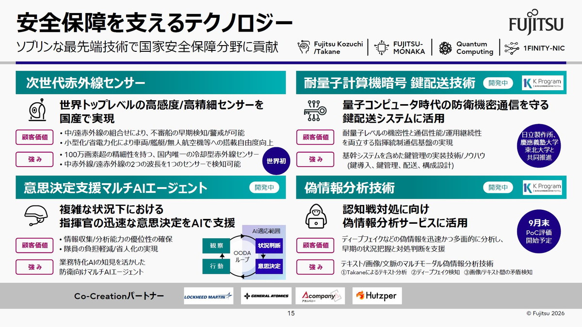 安全保障を支えるテクノロジー