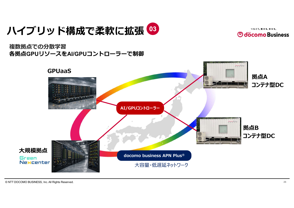 データセンターと電力：ハイブリッド構成で柔軟に拡張