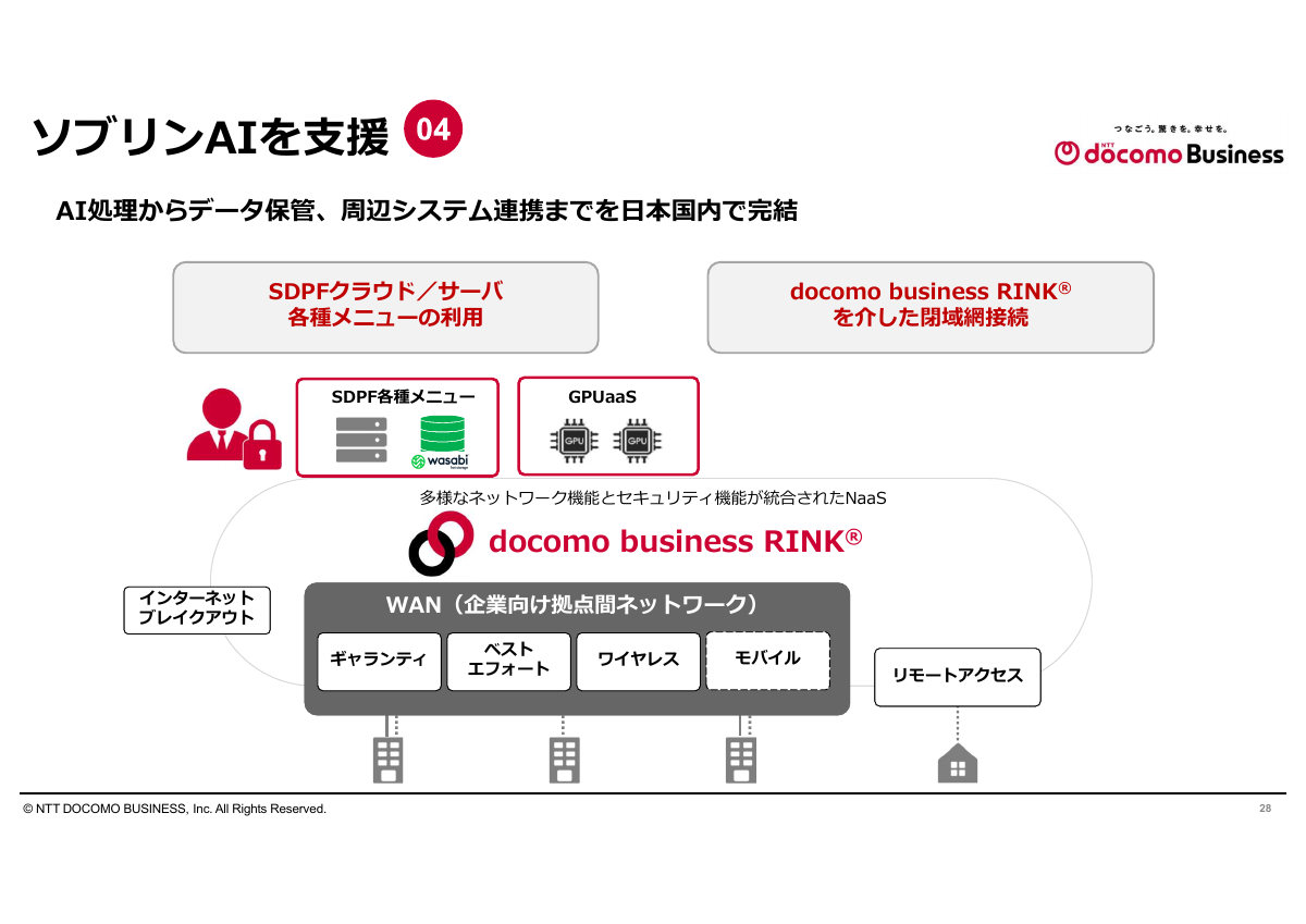 データ主権：ソブリンAIを支援