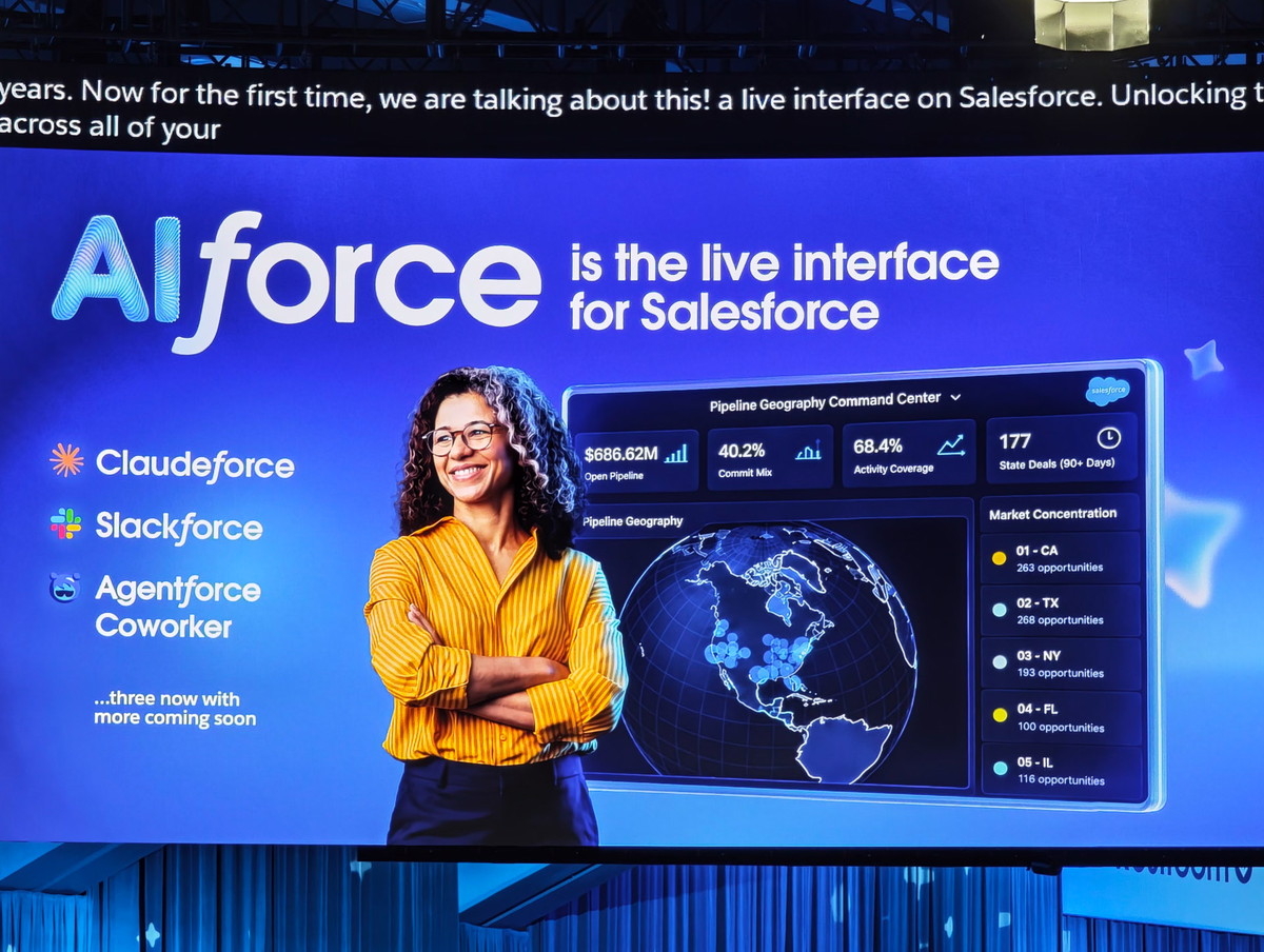 今回のDreamforceで発表されたAIforce