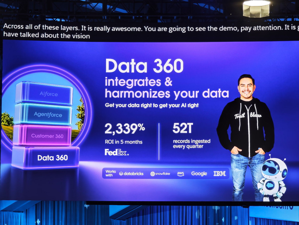 Data 360