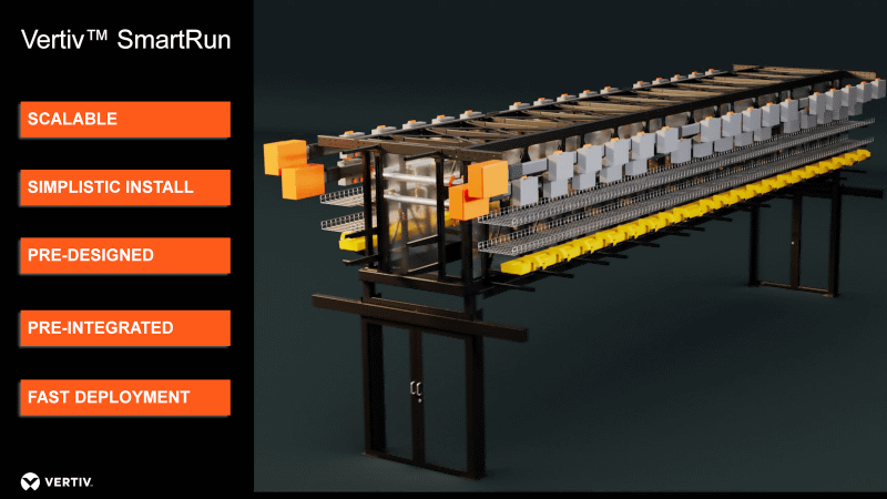 Vertiv SmartRun