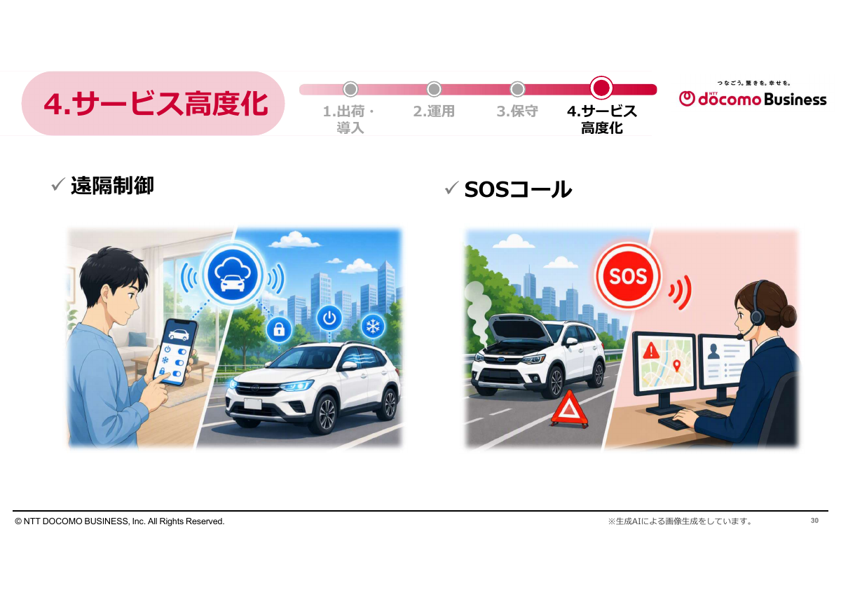 「サービス高度化」でのメリット