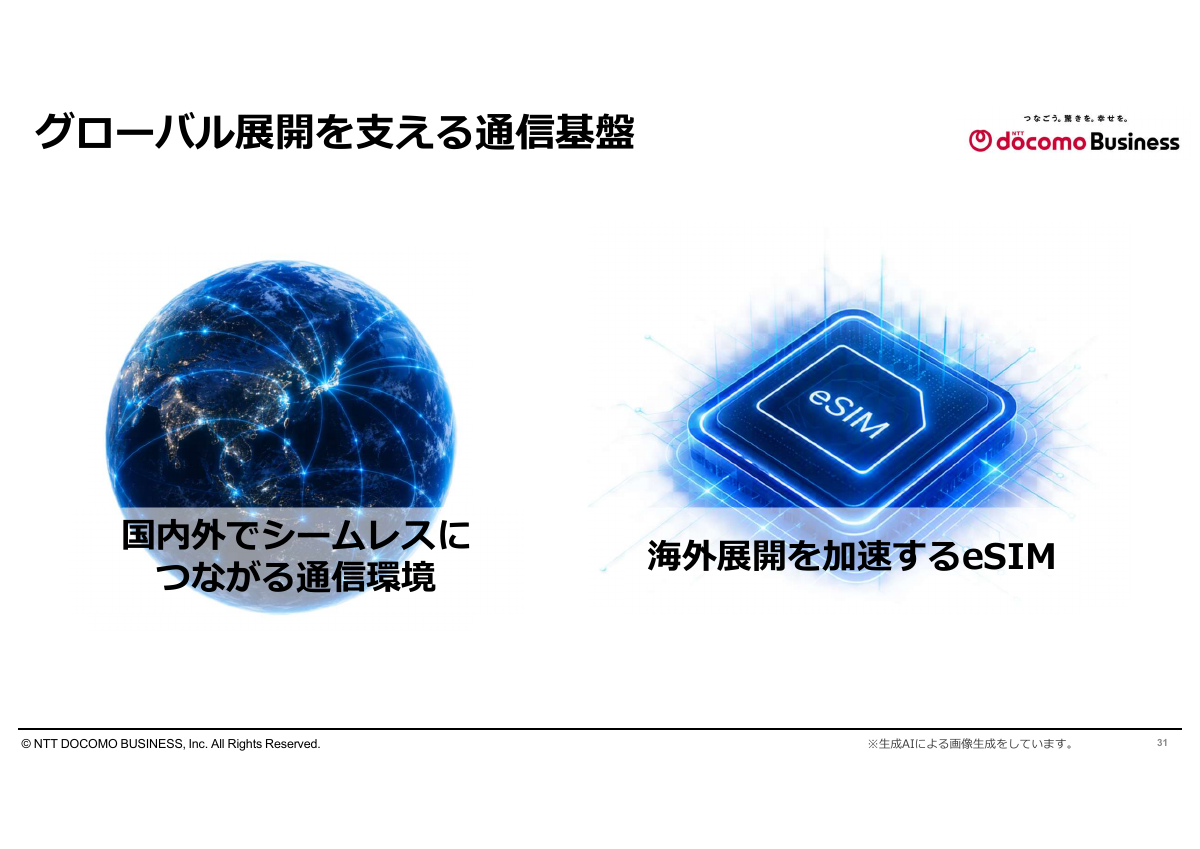 グローバルな通信基盤