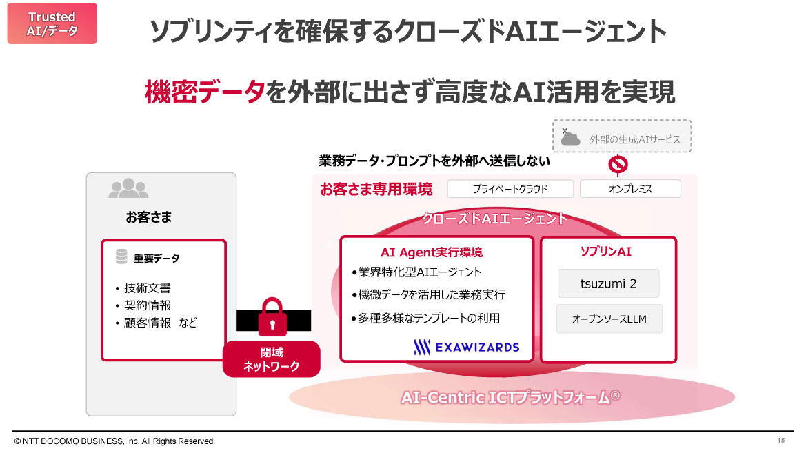 ソブリンティを確保するクローズドAIエージェント