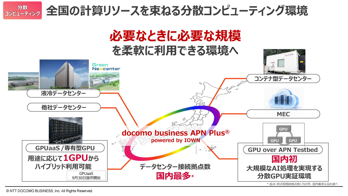 全国の計算リソースを束ねる分散コンピューティング環境