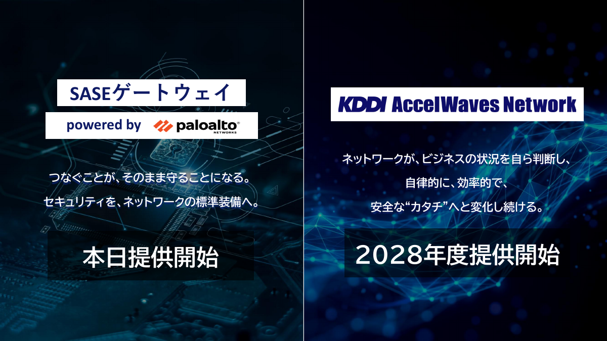 「SASEゲートウェイ powered by Palo Alto Networks」（同9月29日提供開始）と「AccelWaves Network」（2028年度提供開始予定）