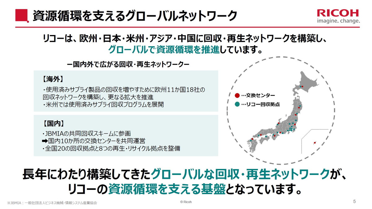 資源循環を支えるグローバルネットワーク