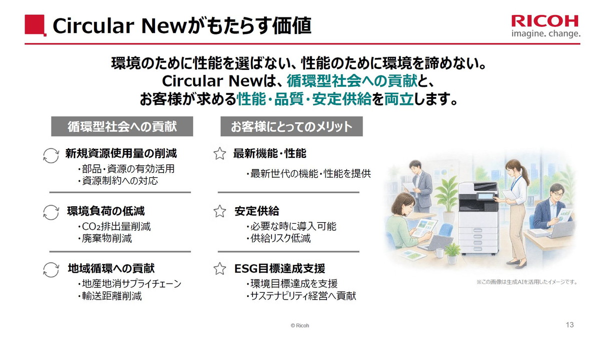 Circular Newがもたらす価値