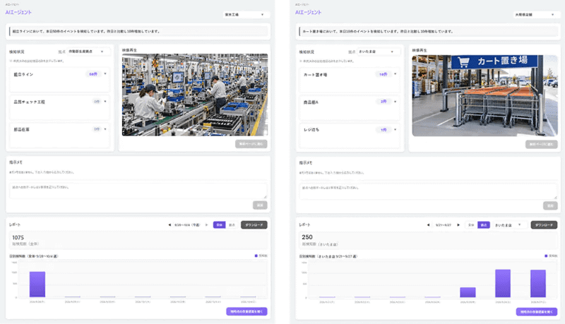 「AIエージェント型UI」の画面イメージ図