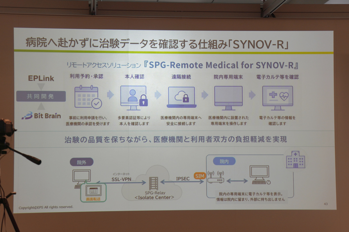 EPLinkのリモートSDVシステム「SYNOV-R」