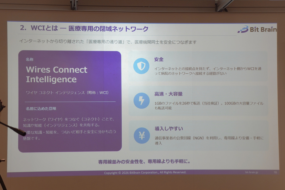 WCIとは