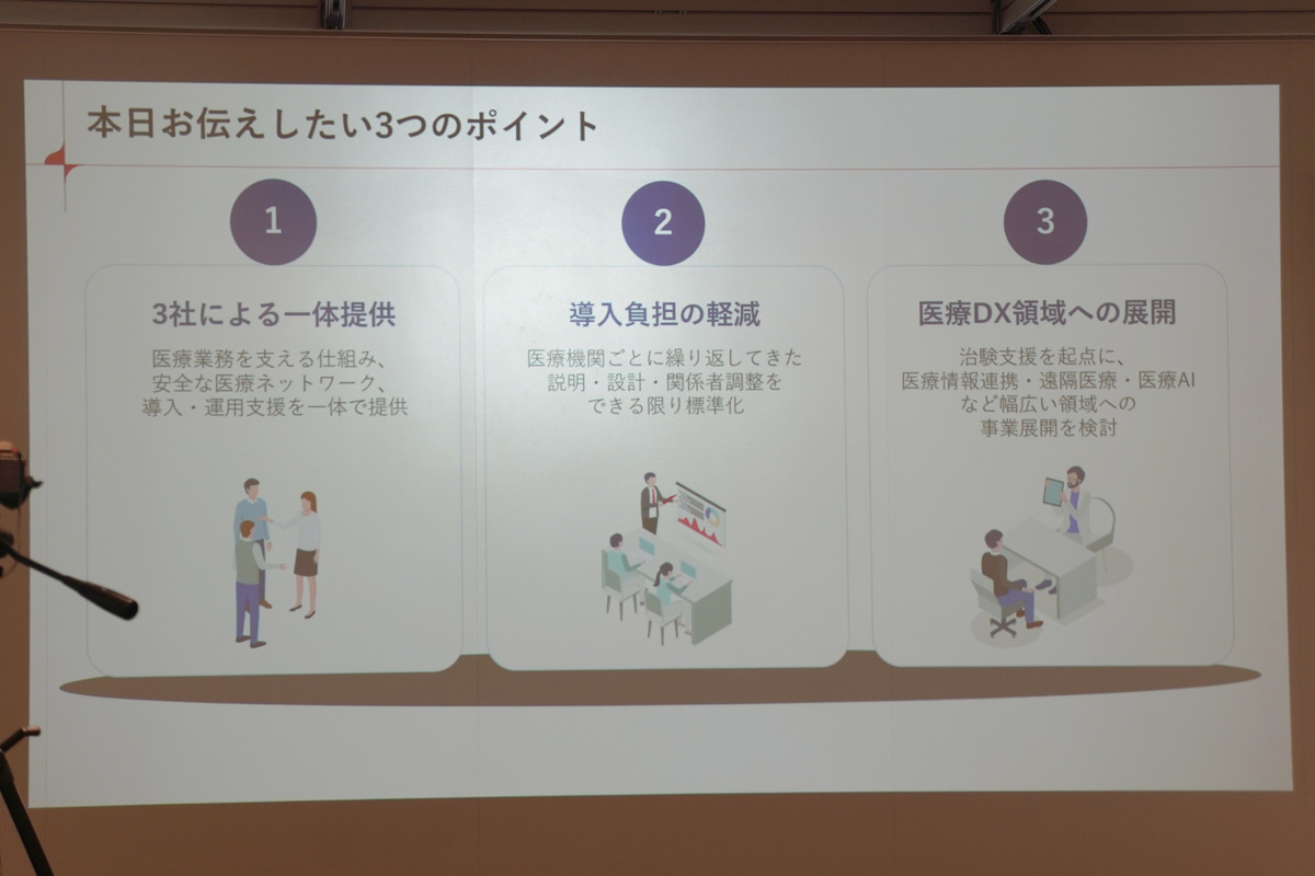 協業の3つのポイント