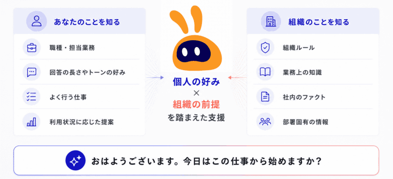 バディエージェントのおまかせチャット