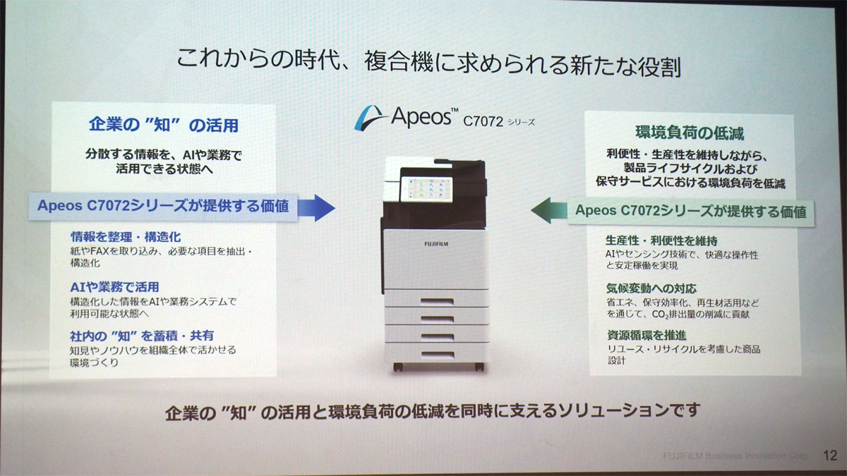 Apeos C7072シリーズ