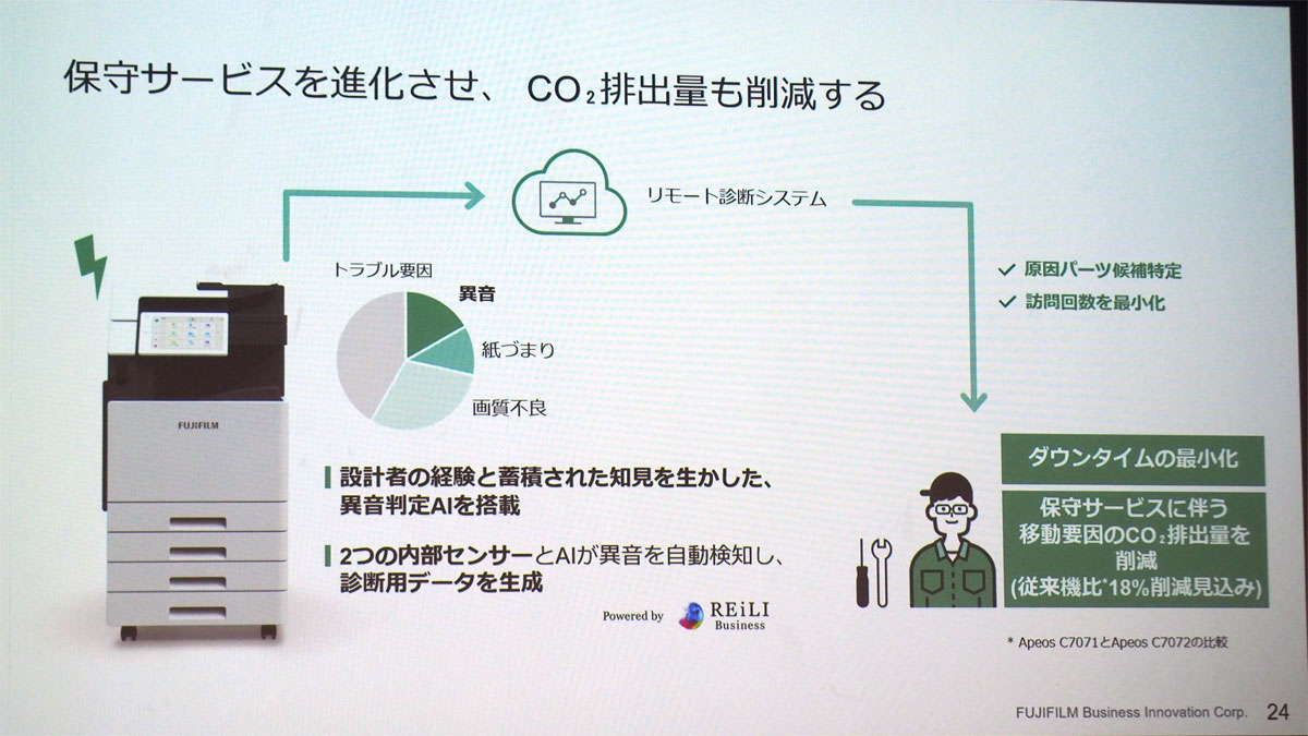 保守サービスを深化させ、CO2排出量も削減する