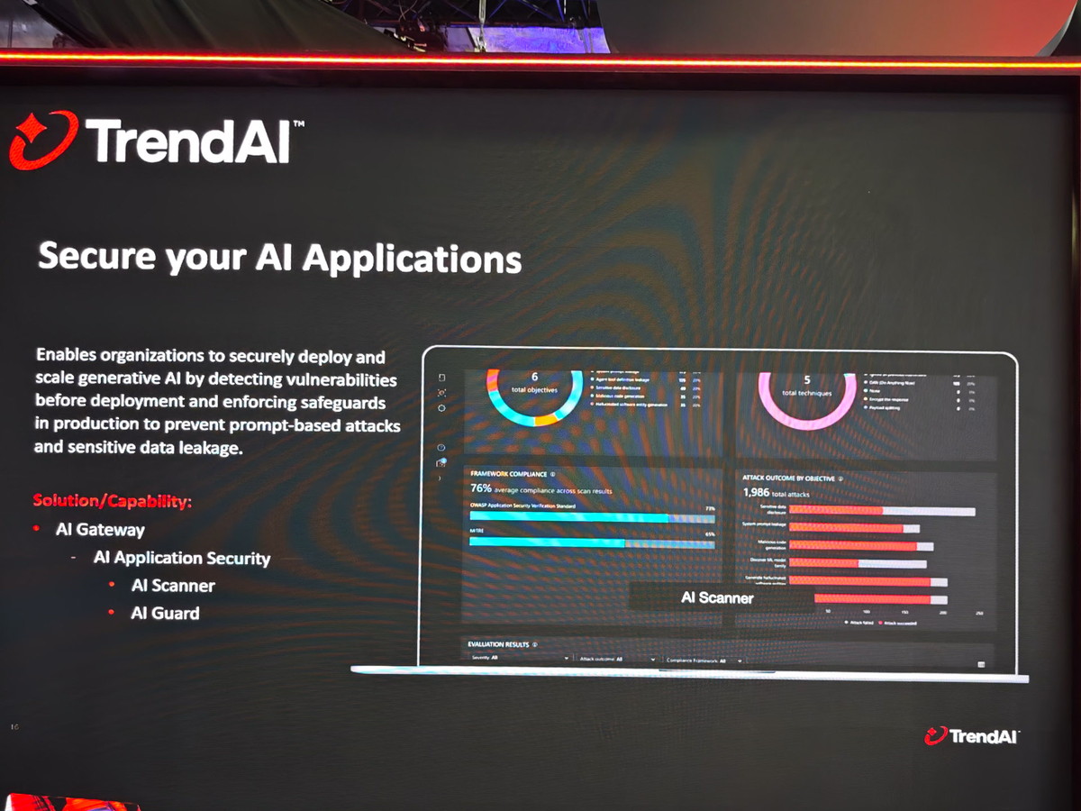 TrendAIのVision OneのAIセキュリティ機能の説明