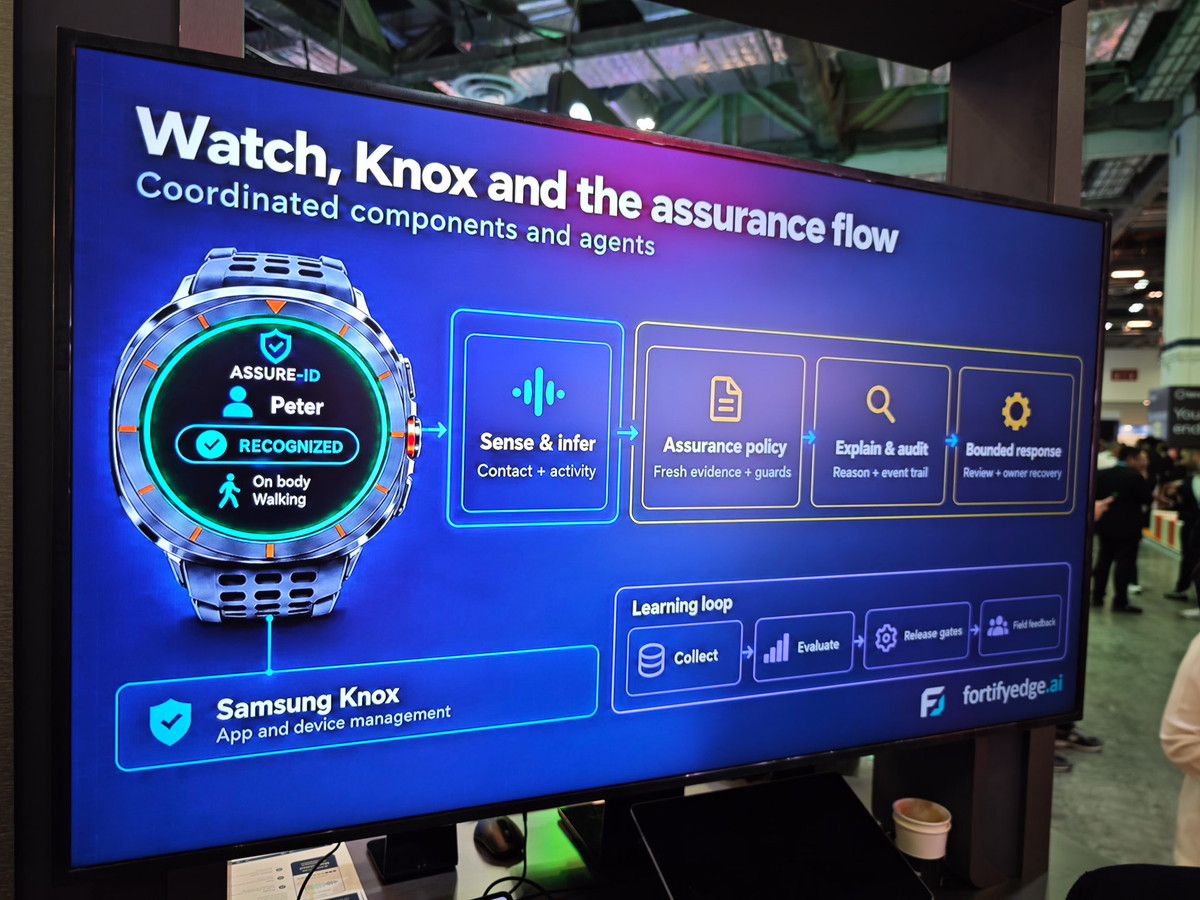 Samsungブースでのデモ