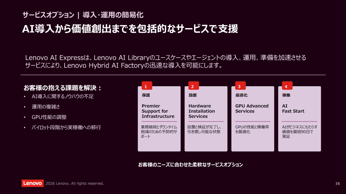 AI導入から価値創出までを包括的なサービスで支援