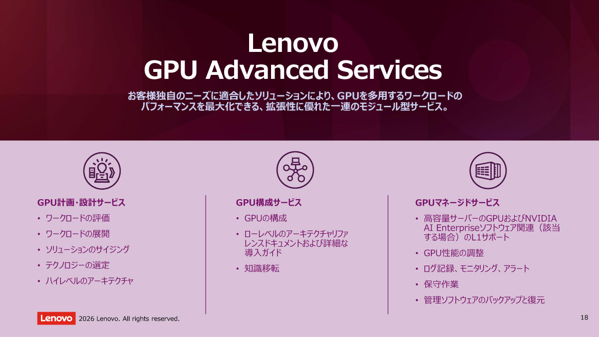 Lenovo GPU Advanced Services