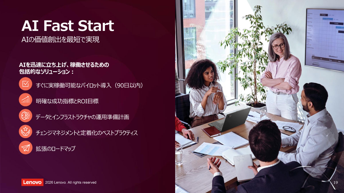 AI Fast Start