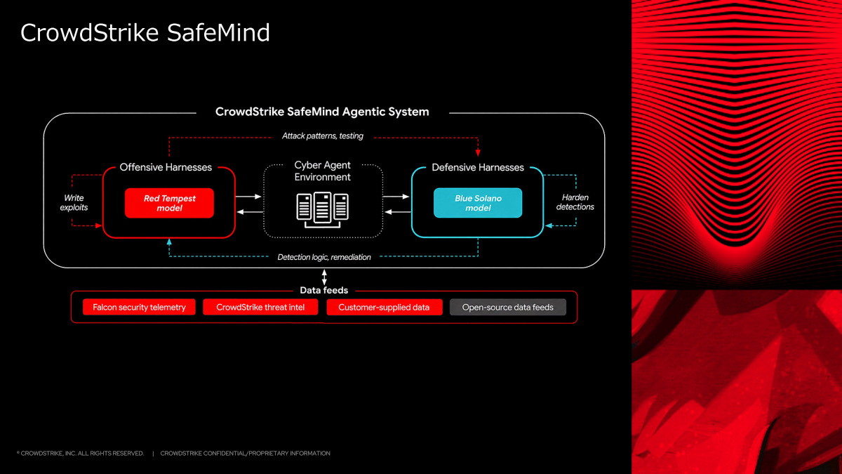 「CrowdStrike SafeMind」の概要