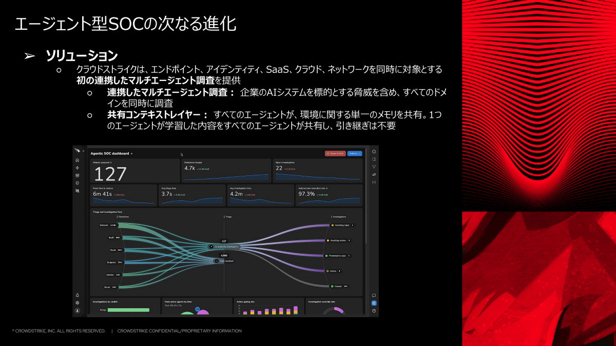 マルチエージェント調査の画面イメージ