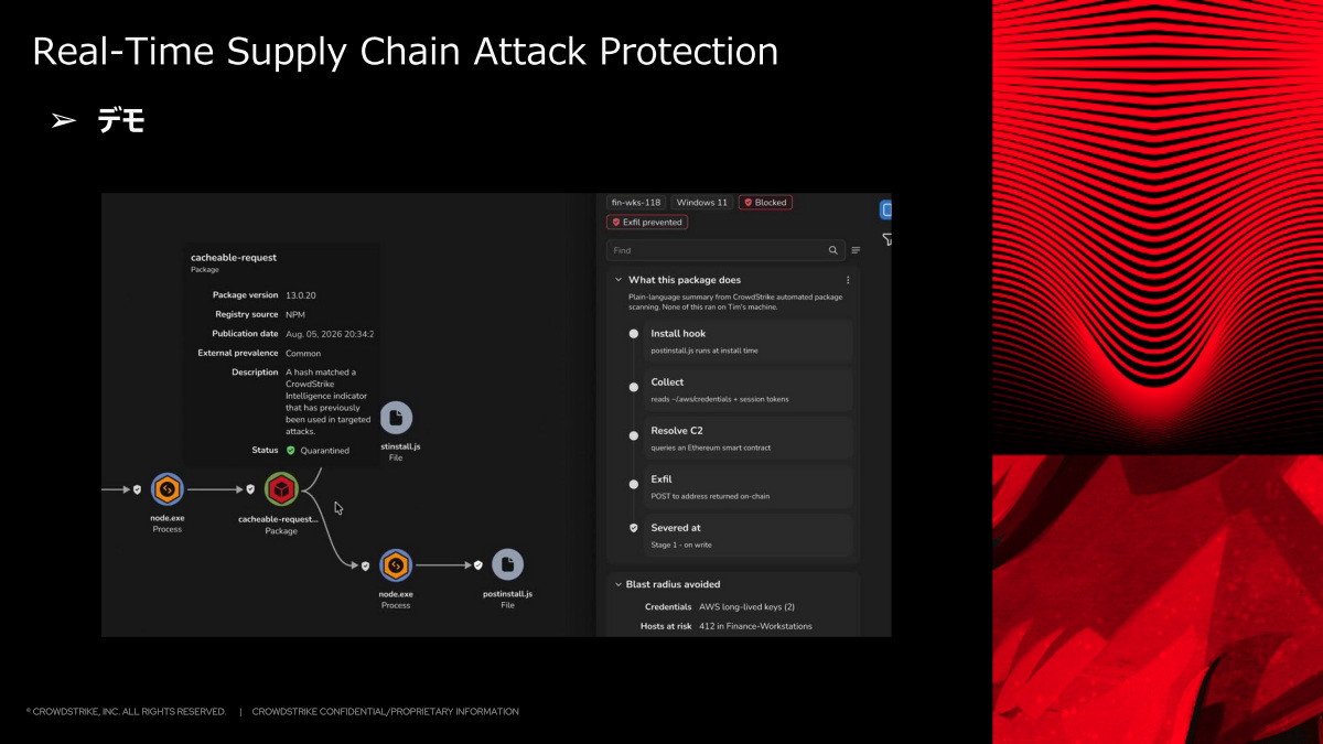 「Real-Time Supply Chain Attack Protection」のデモ画面