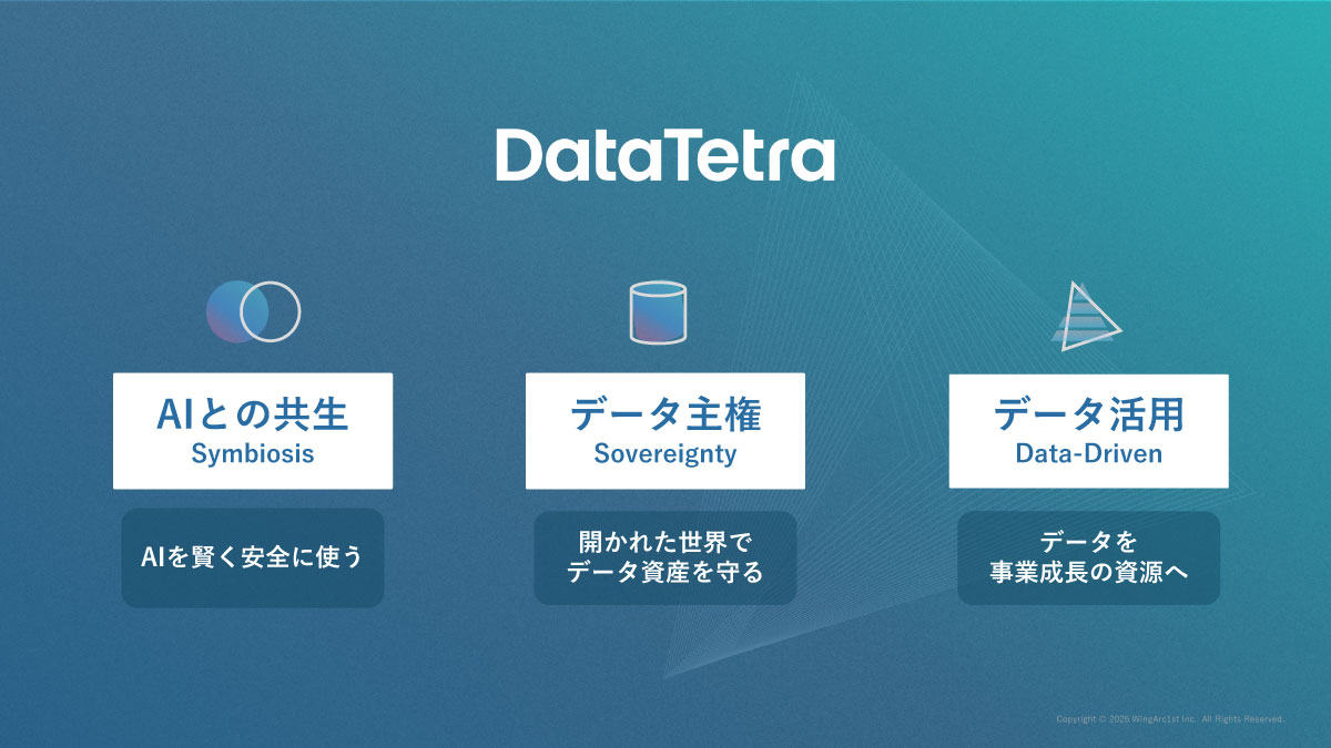 DataTetraの特長