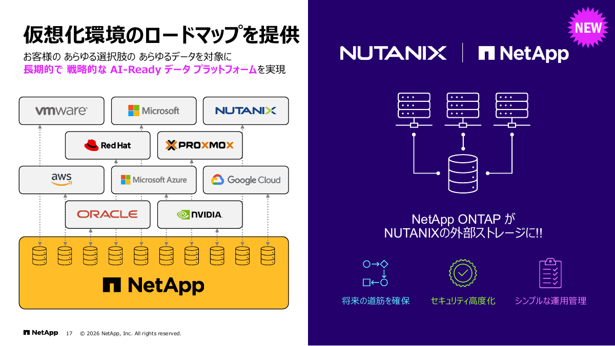 NetAppとNutanixの提携による新発表