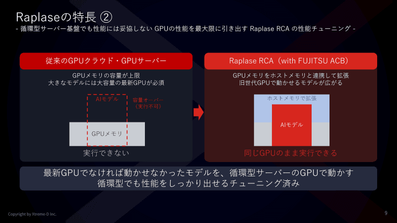 Raplase RCAの性能チューニング