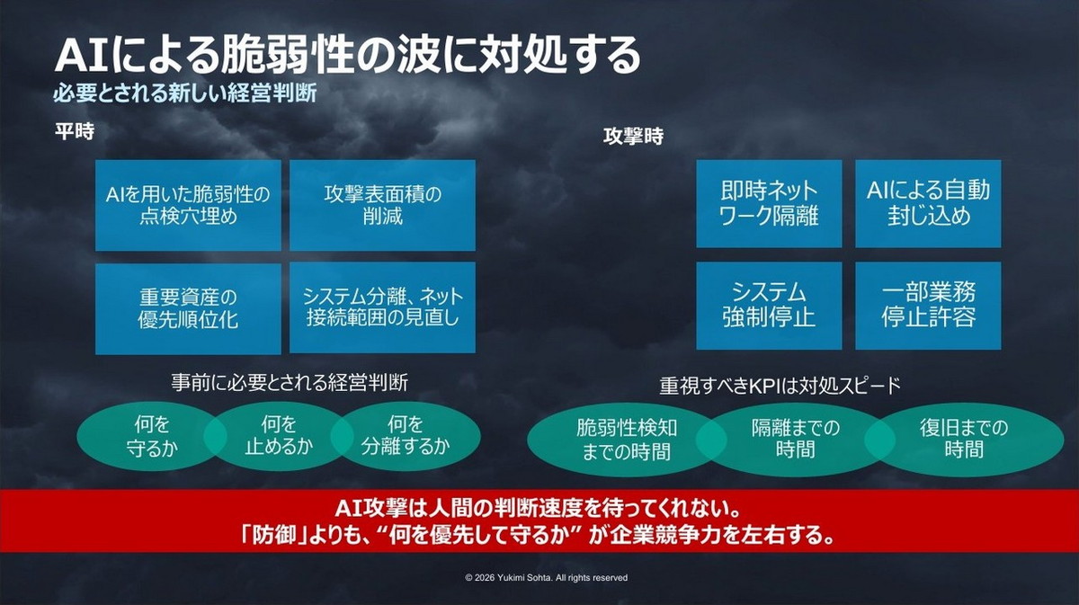 AIによる脆弱性の波に対処