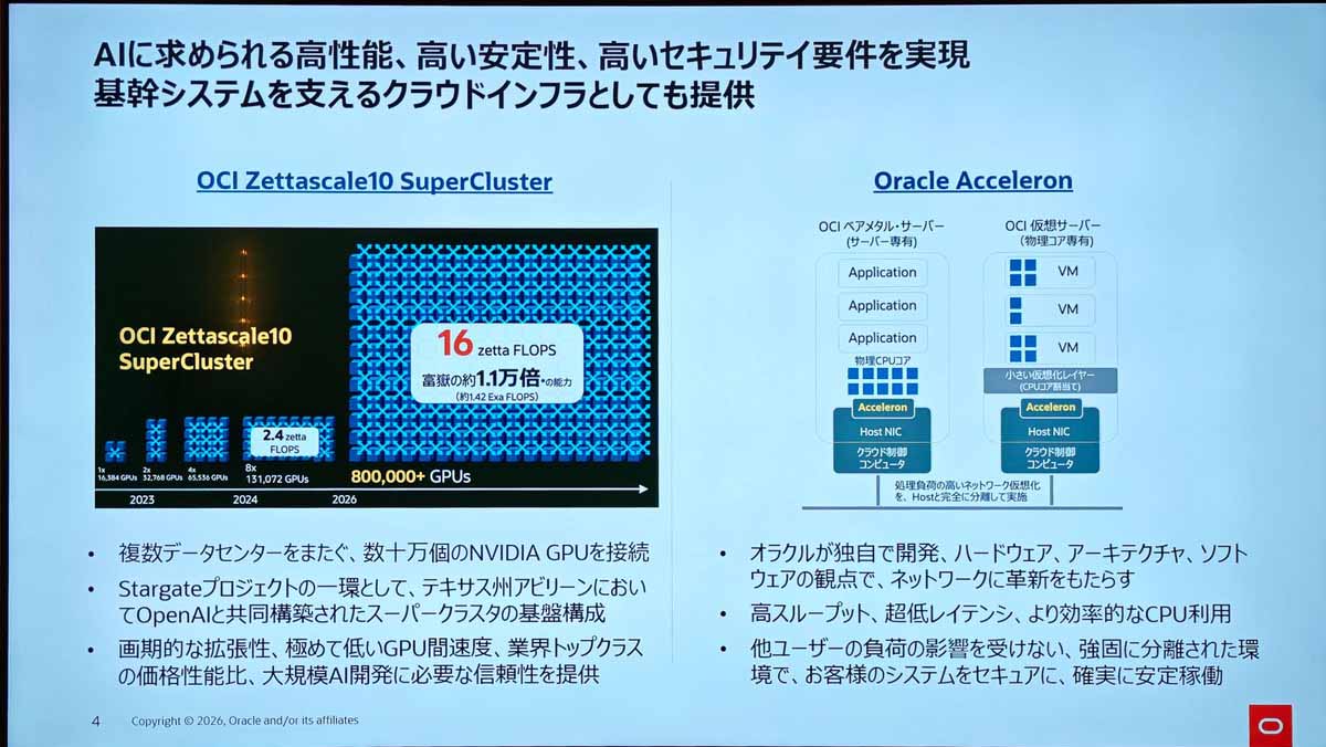 OCIの基幹スーパーコンピューター