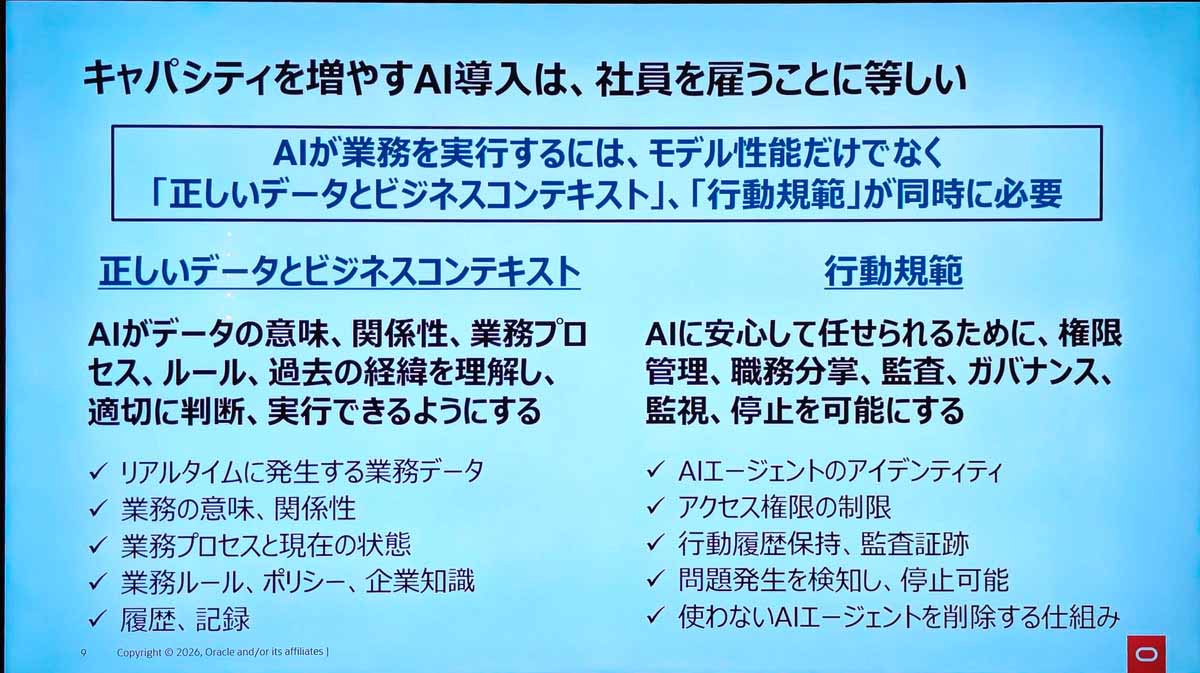 キャパシティを増やす基幹系AI