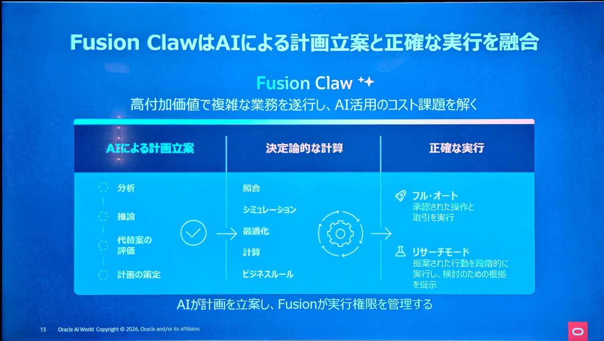 Fusion Claw