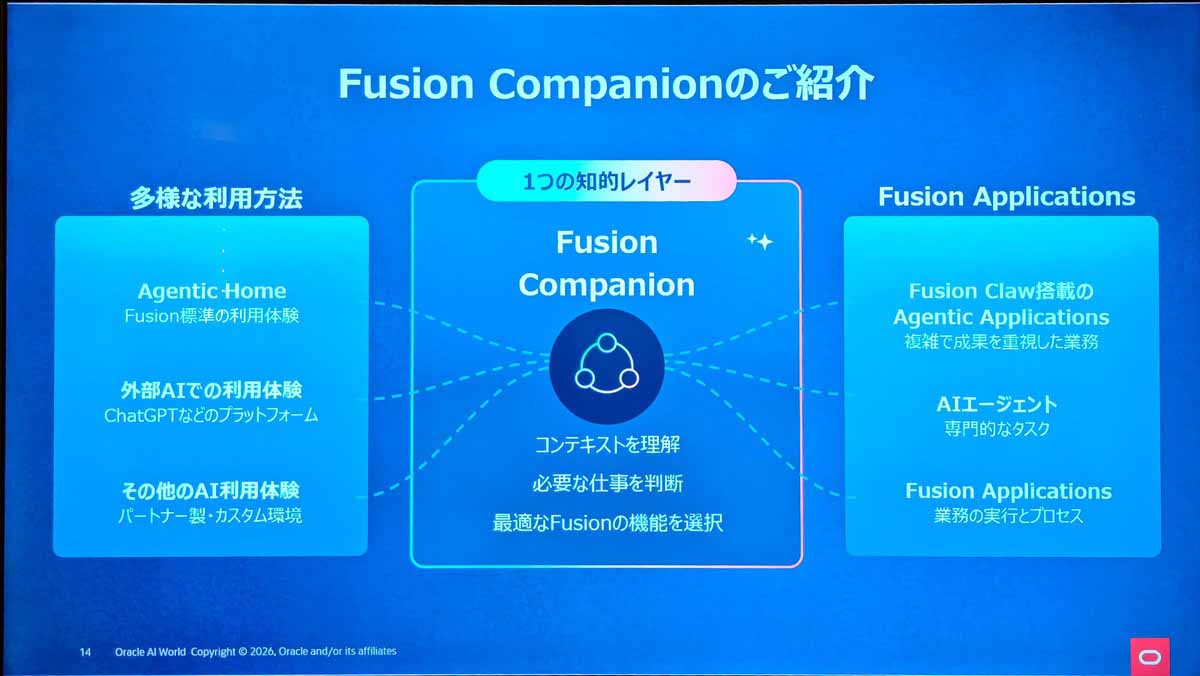 Fusion Companion