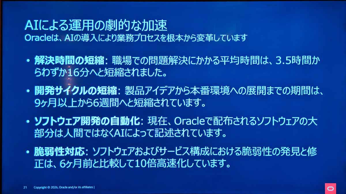 変革が加速