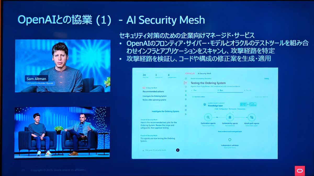 AI Security Mesh