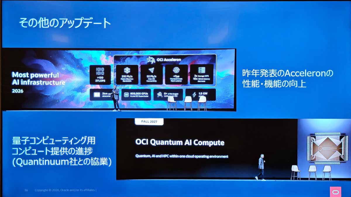 その他のアップデート