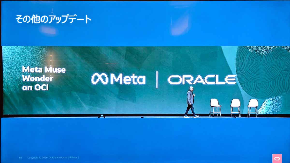 MetaとのMuseに関する提携
