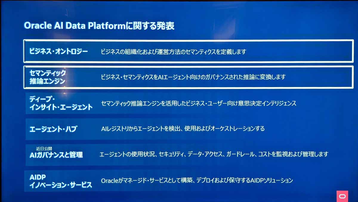 Oracle AI Data Platformの発表